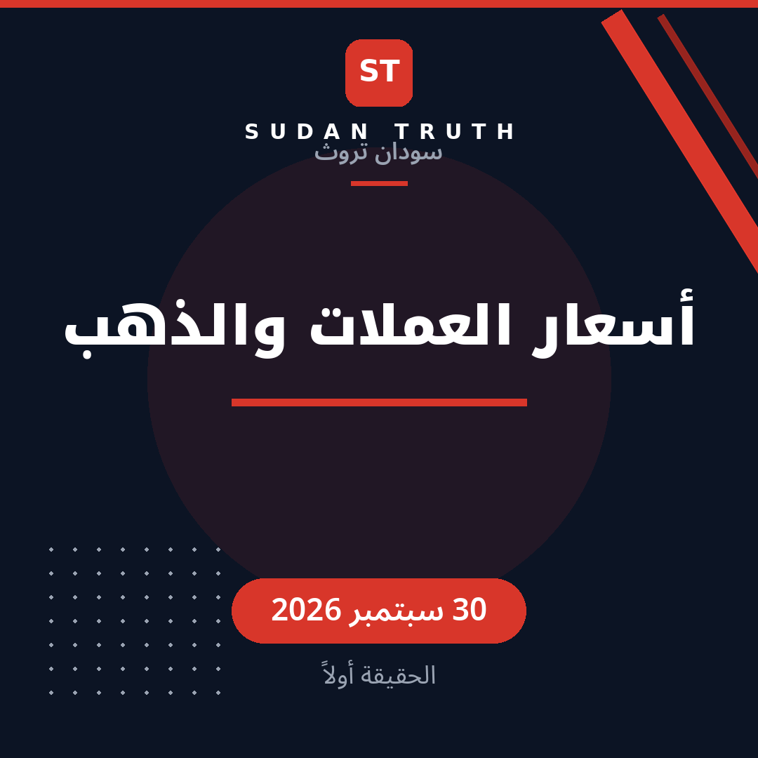 أسعار العملات والذهب